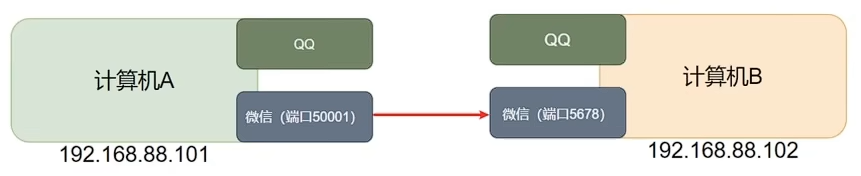 image-20240915081758436