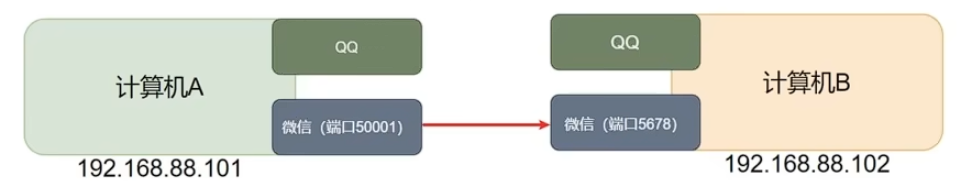 image-20240915082143381