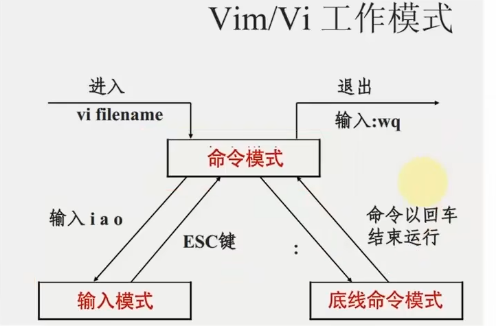 image-20240914164922955