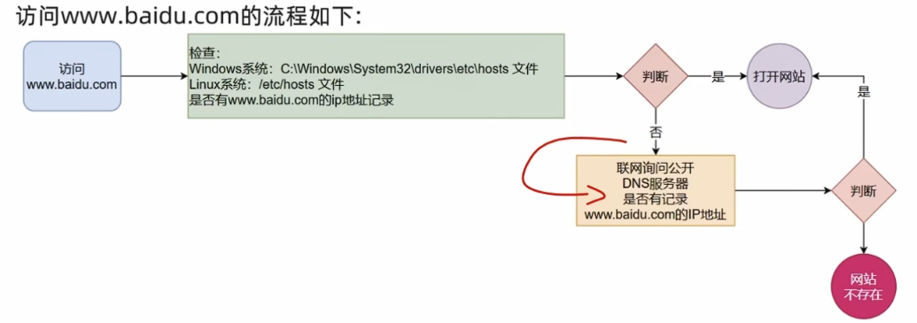 image-20240914223745051