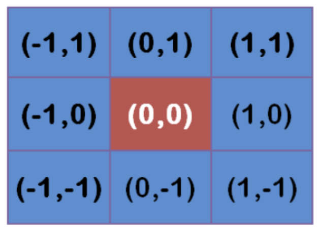 image-20190928110341406