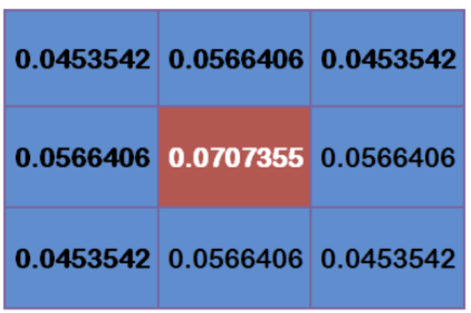 image-20190928110425845