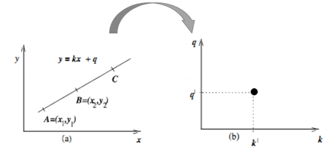 image-20191007154123721