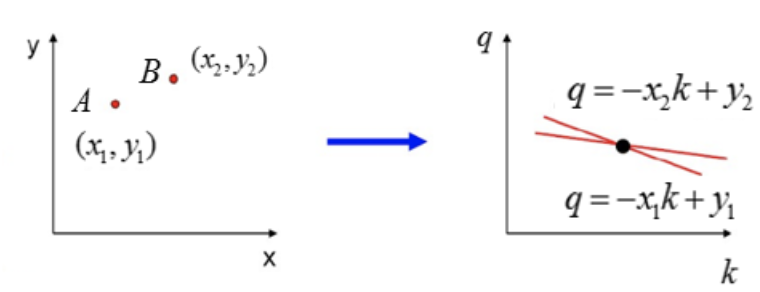 image-20191007154546905