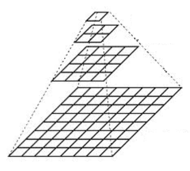 image-20191010145652681