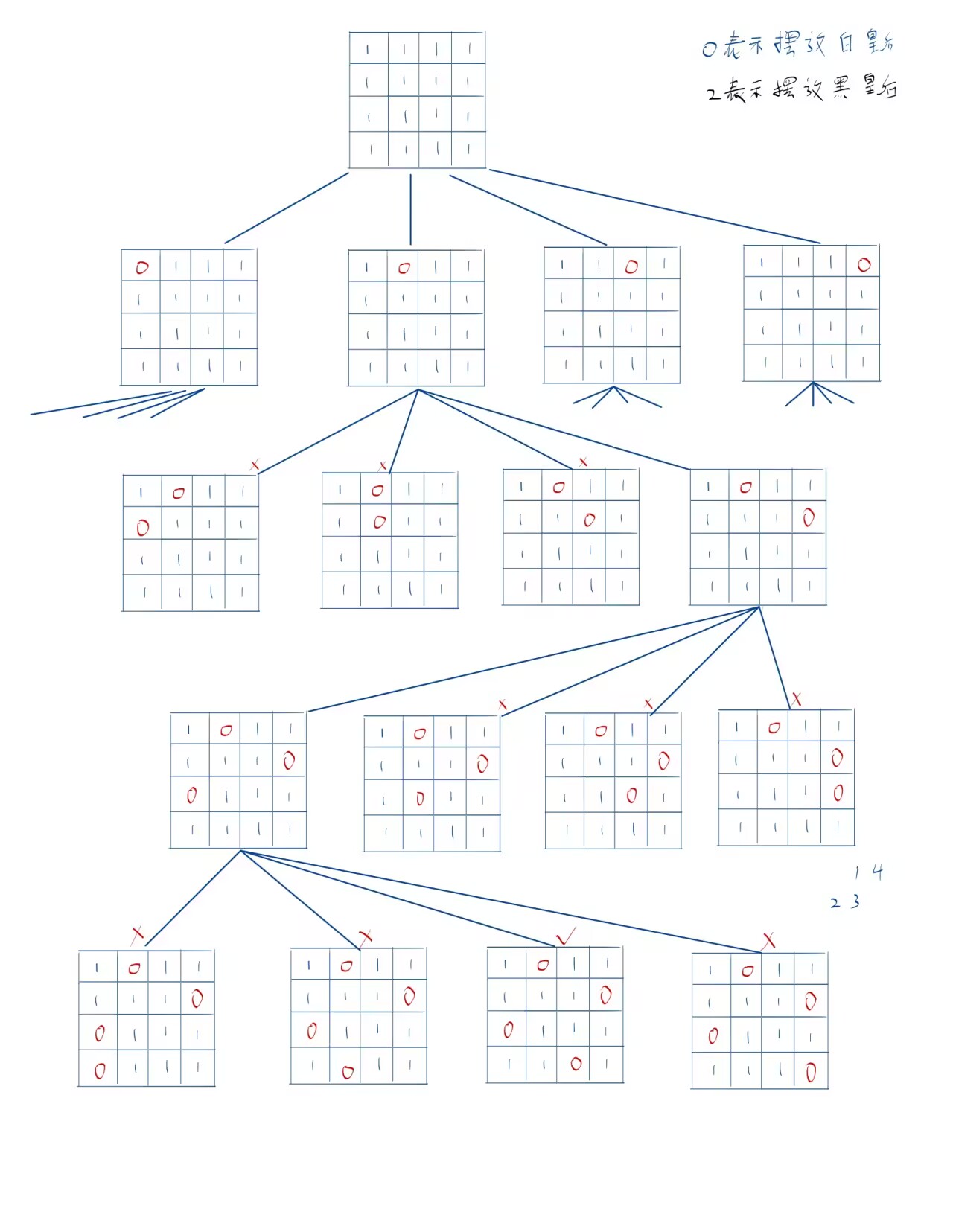 8345c6326c1b1b571020af27092b16e7_720