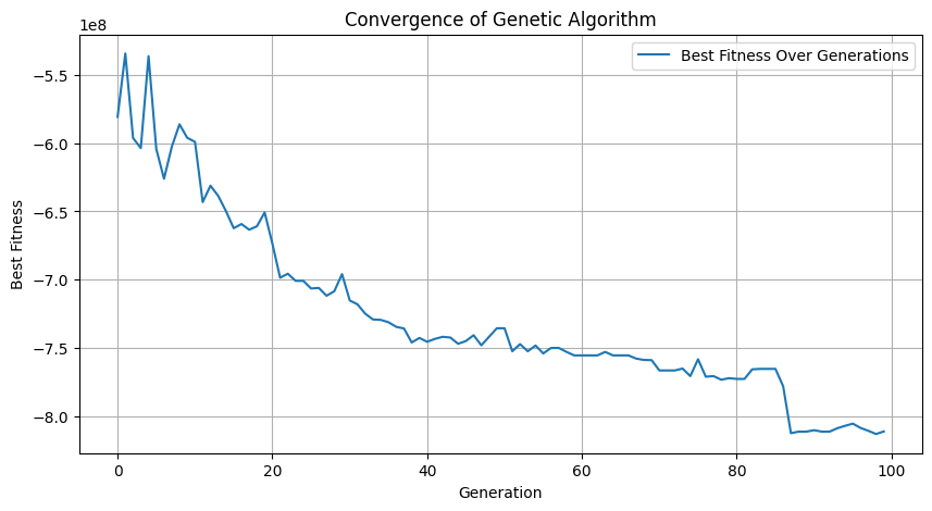 c4db41e9e5ee61bc1b7b85e5043e84e